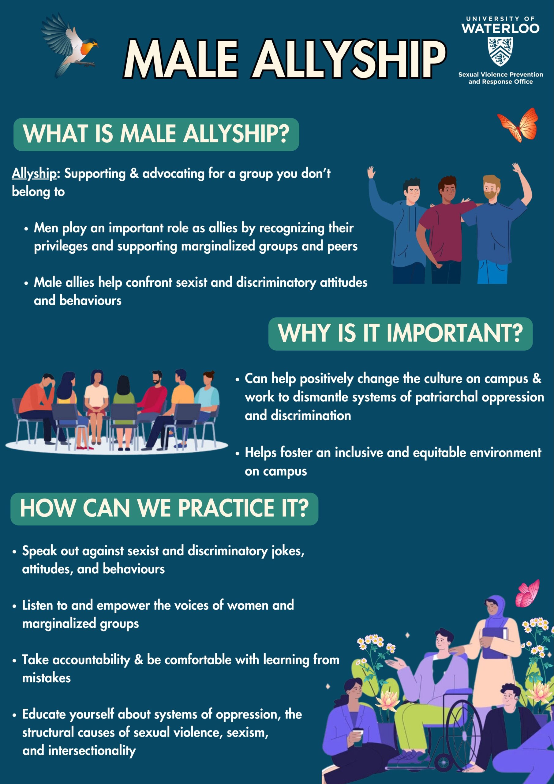 A colorful poster by the University of Waterloo outlines male allyship. It defines allyship, explains its importance, and provides tips on practicing it, such as challenging sexist behaviors and listening to marginalized groups. Illustrations depict diverse individuals interacting positively.